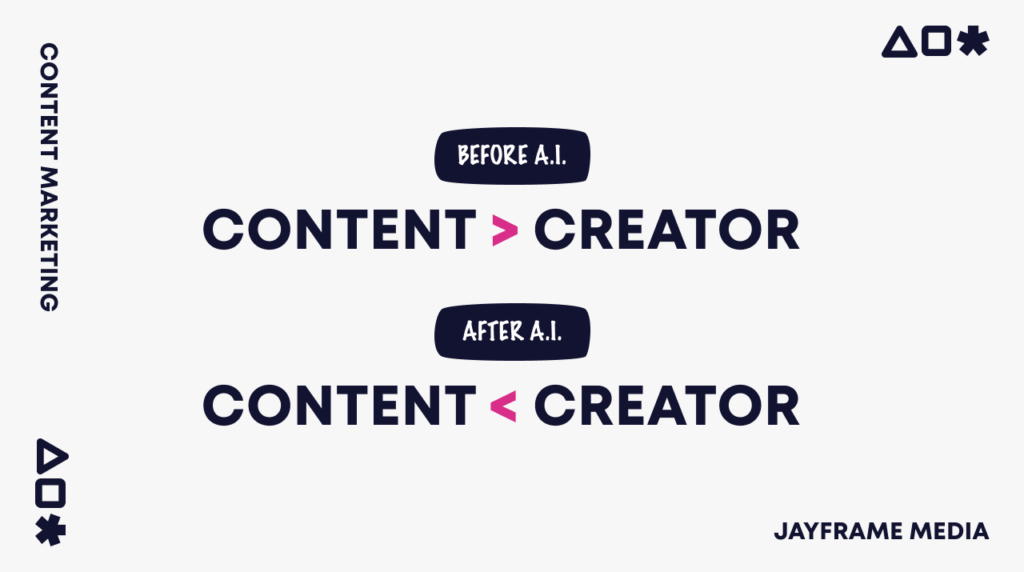 Blog Article Thumbnail beforeai afterai