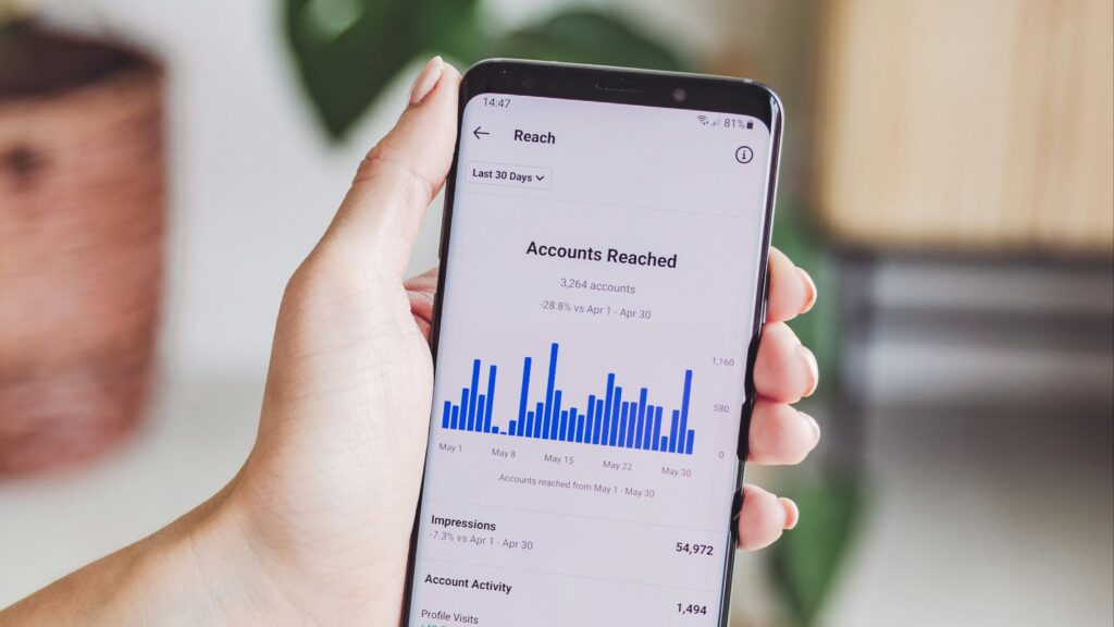 phone reach audience